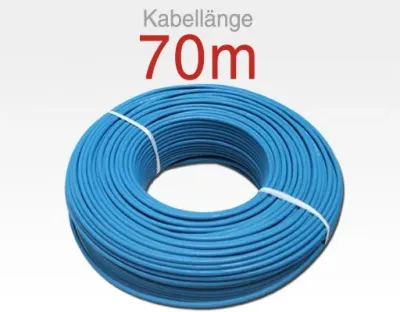Koaxialkabel mini RG59 blau HD-SDI & easyHD Ready / VE 70m Bund - Dm=3,5mm 75Ohm