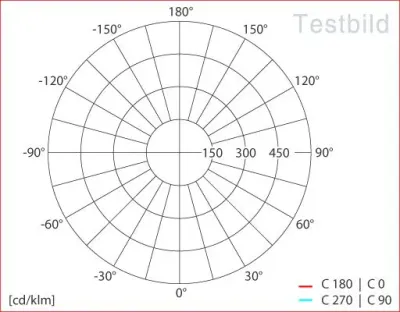 15W LED Einbau Downlight Edelstahl gebürstet rund dim. Warm Weiß / 2800-3300K 1100lm 230VAC IP40 120Grad -Ausstellungsstück mit kleinen Schönheitsfehlern — Bild 11