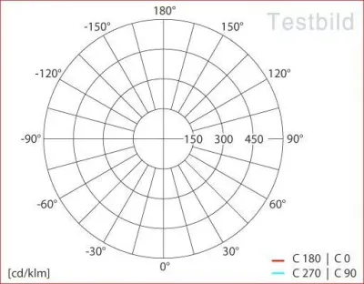 3W LED Einbau Downlight weiß rund Warm Weiß / 2700-3200K 180lm 230VAC IP44 120Grad — Bild 7