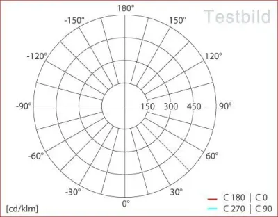 30W LED Einbau Downlight weiß rund Warm Weiß / 2700-3200K 1800lm 230VAC IP44 120Grad — Bild 7