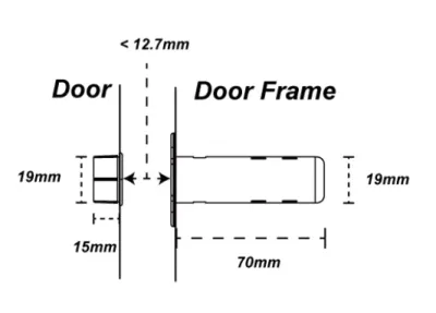Einbau Schaltkontakt Funk NA Serie — Bild 5