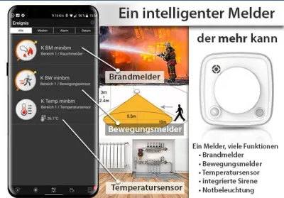 5 in 1 Brand-Alarm-Temperatur - Gesamtpaket von SSAM Control — Bild 2