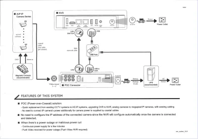 AVTECH AVP552CWP POC IP Kamera  — Bild 2