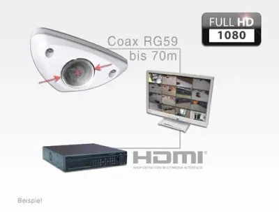 HDSDI und CVBS Kuppel Kamera 3mm 2.1MegaPixel 25Bps 1080p IK10 — Bild 2